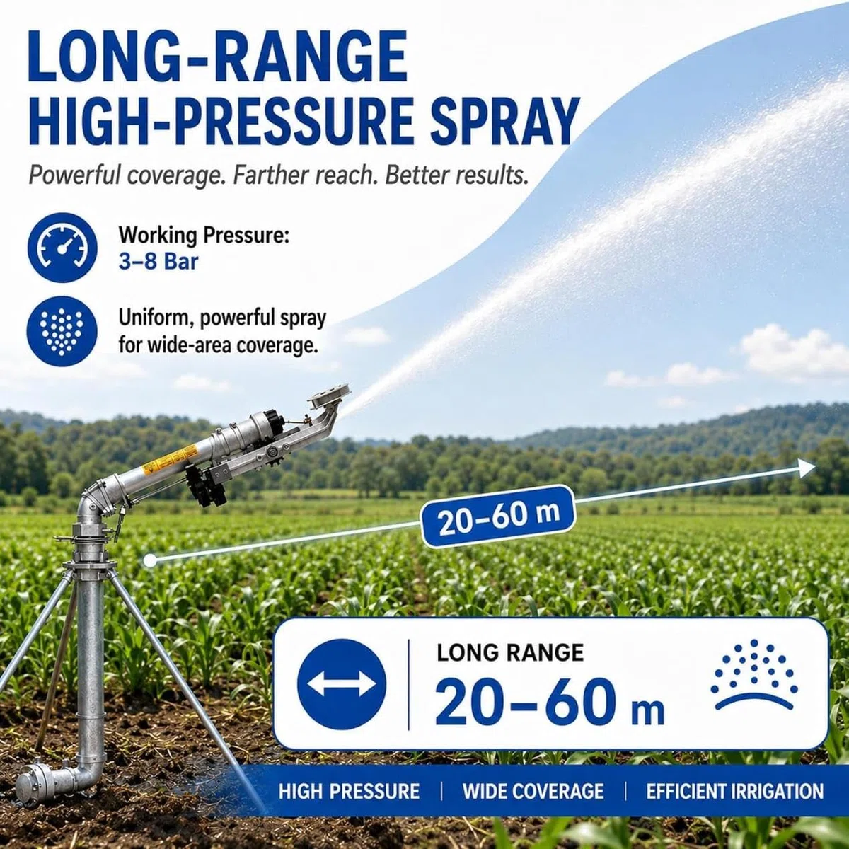 Aspersor de Impacto 360° para Riego Agrícola Type65