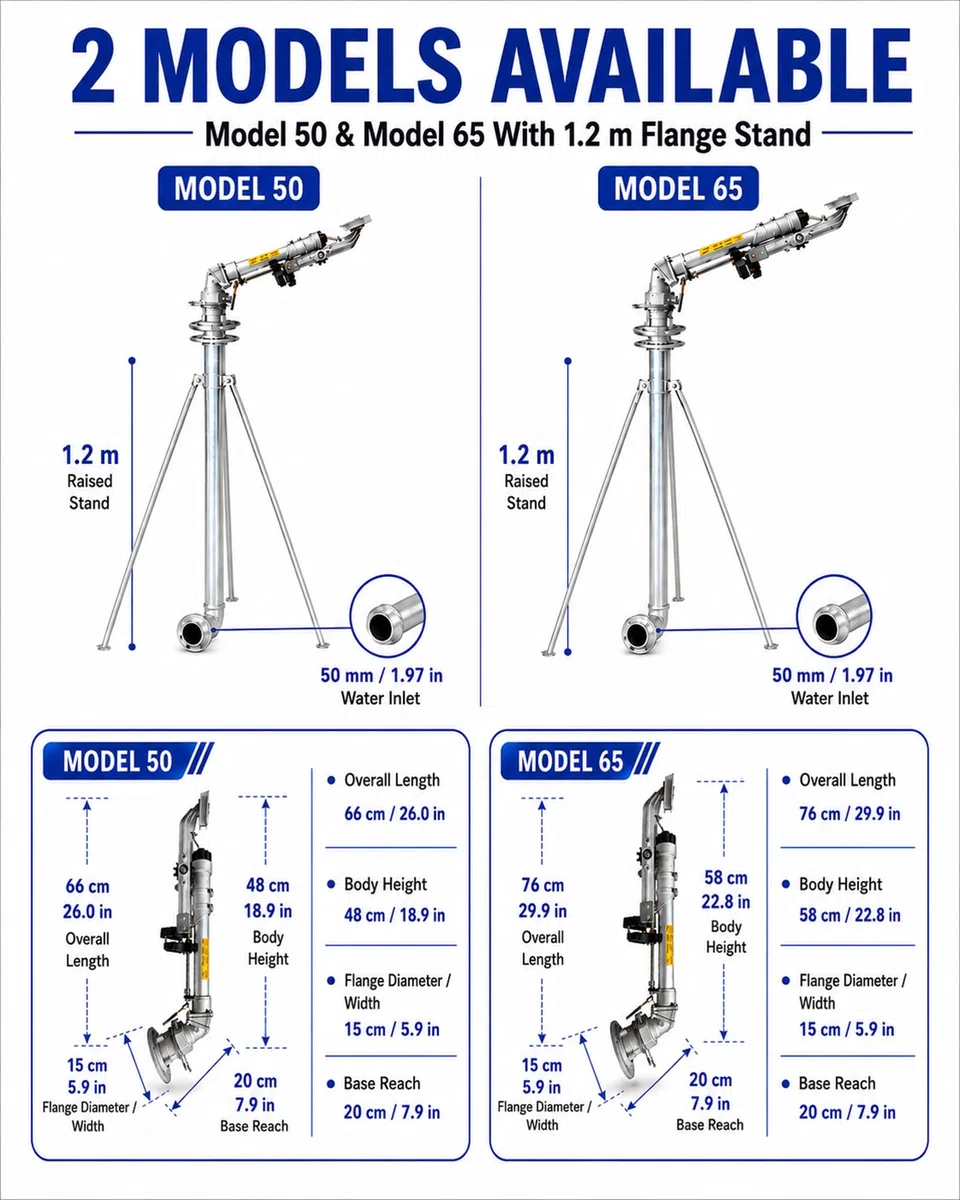 Aspersor de Impacto con 5 Boquillas Intercambiables MODEL50