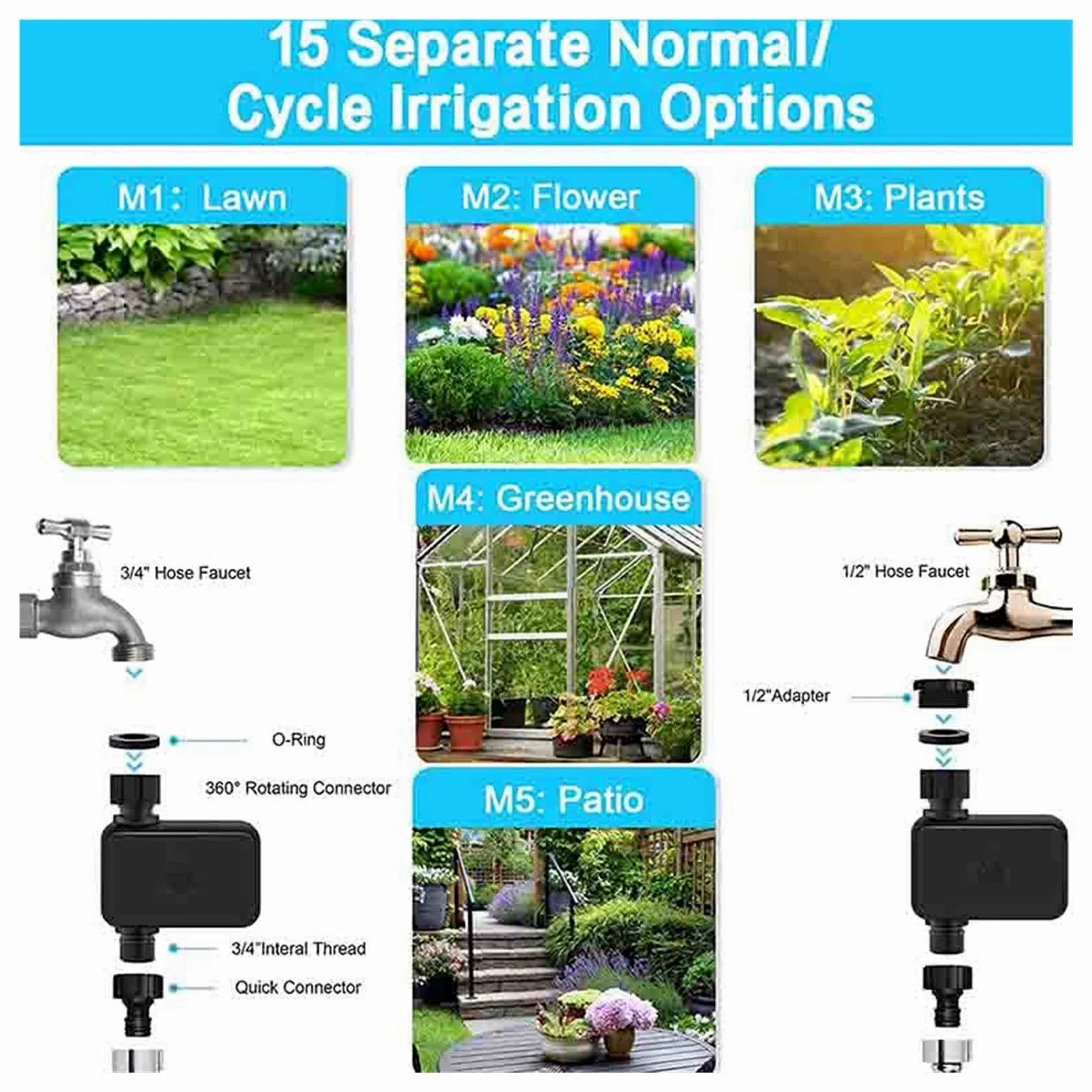 Temporizador de riego por aspersión inteligente Temporizador de aspersión de jardín, temporizador de agua con control Wifi 15 programas de riego separados Válvula de agua inteligente Seguimiento del