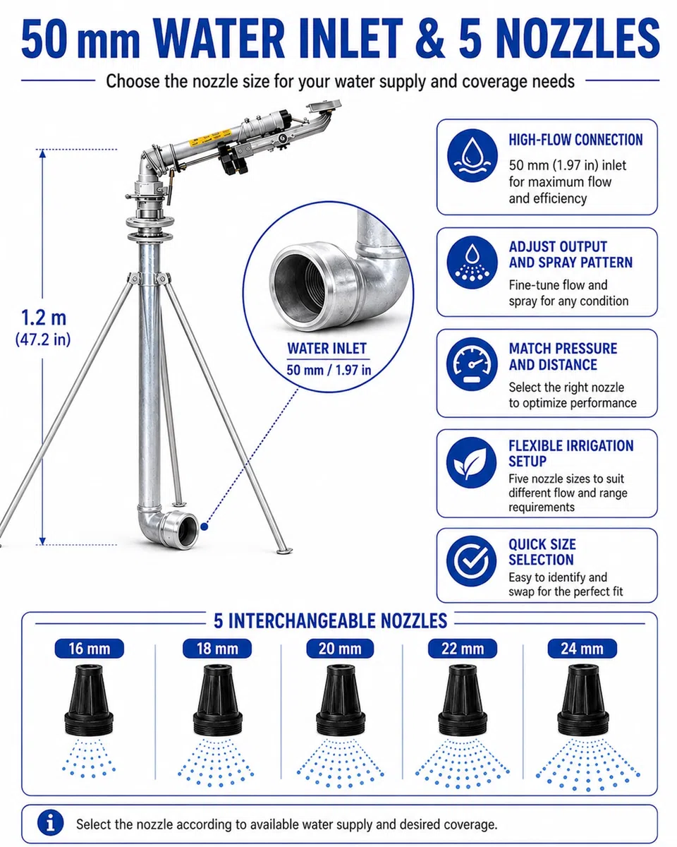 Aspersor de Impacto con 5 Boquillas Intercambiables MODEL50
